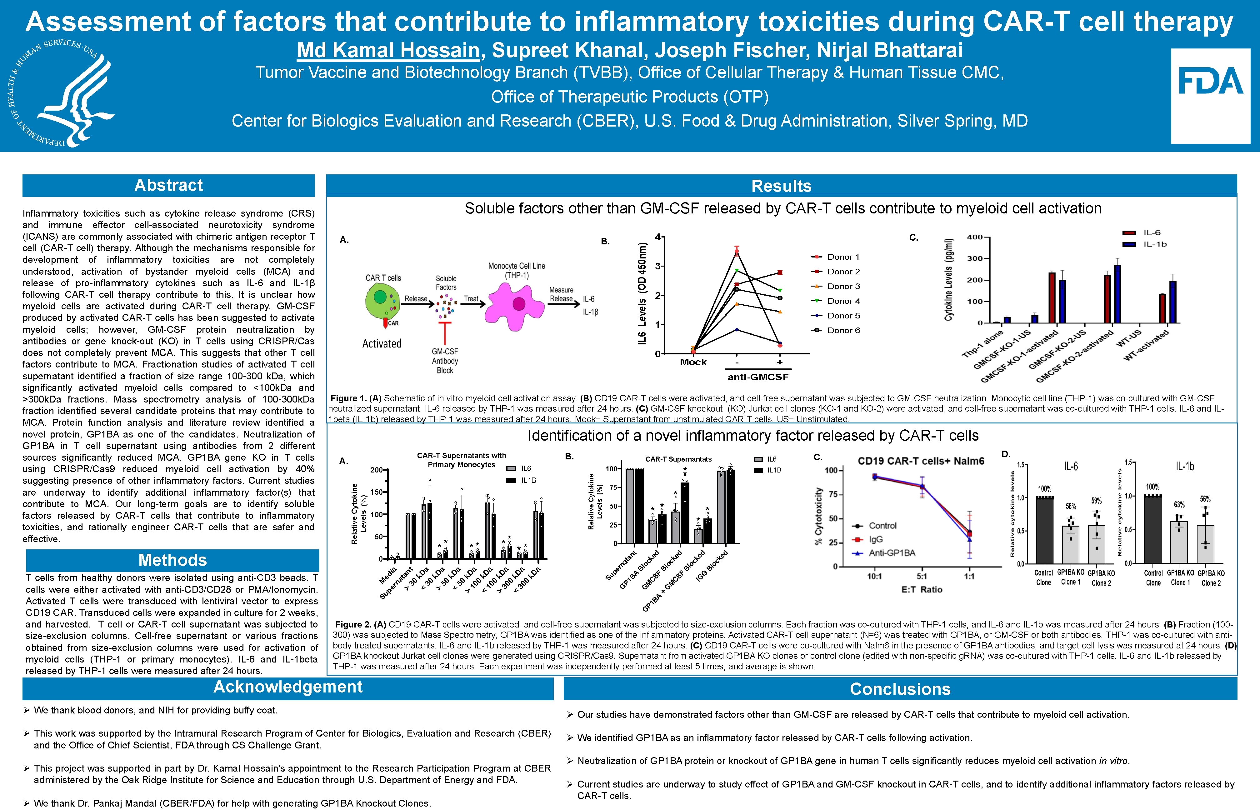Assessment of factors that contribute to inflammatory toxicities during CAR-T cell therapy