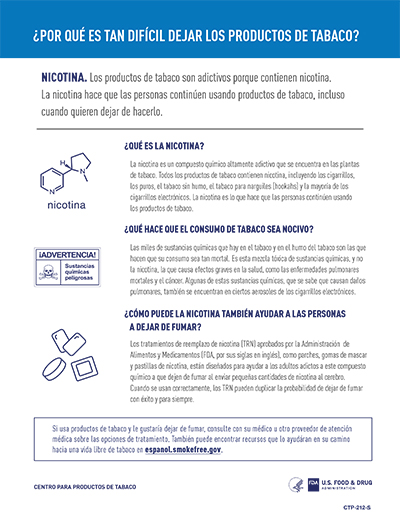 CTP - TERL - Nicotine Fact Sheet - Spanish