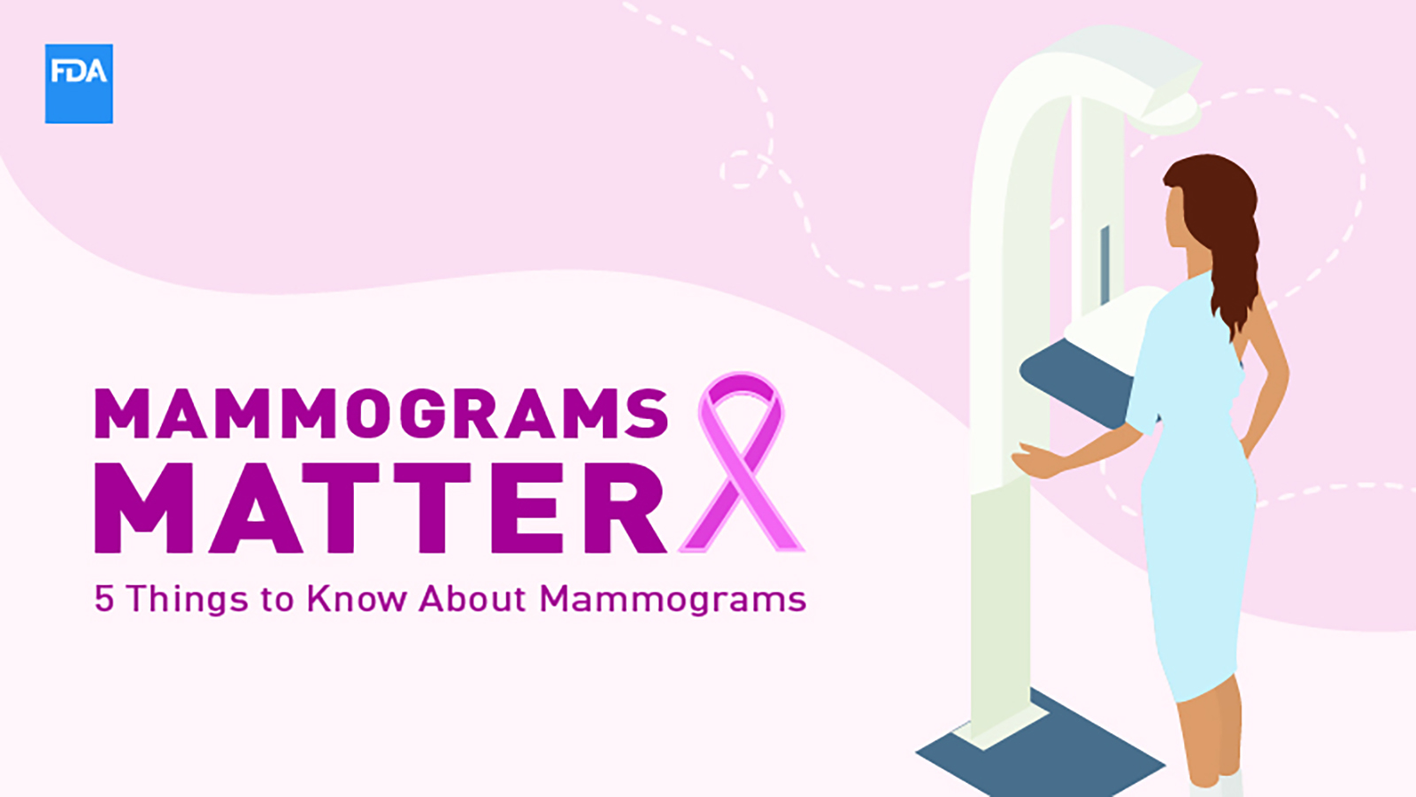 Mammograms Matter