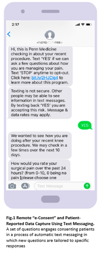 Fig. 1 Remote "e-Consent" and Patient-Reported Data Capture Using Text Messaging. A set of questions engages consenting patients in a process of automatic text messaging in which new questions are tailored to specific responses.