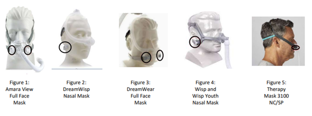 Images of masks used for BiPAP, CPAP machines. Figure 1: Amara View Full Face Mask Figure 2: DreamWisp Nasal Mask Figure 3: DreamWear Full Face Mask Figure 4: Wisp and Wisp Youth Nasal Mask Figure 5: Therapy Mask 3100 NC/SP