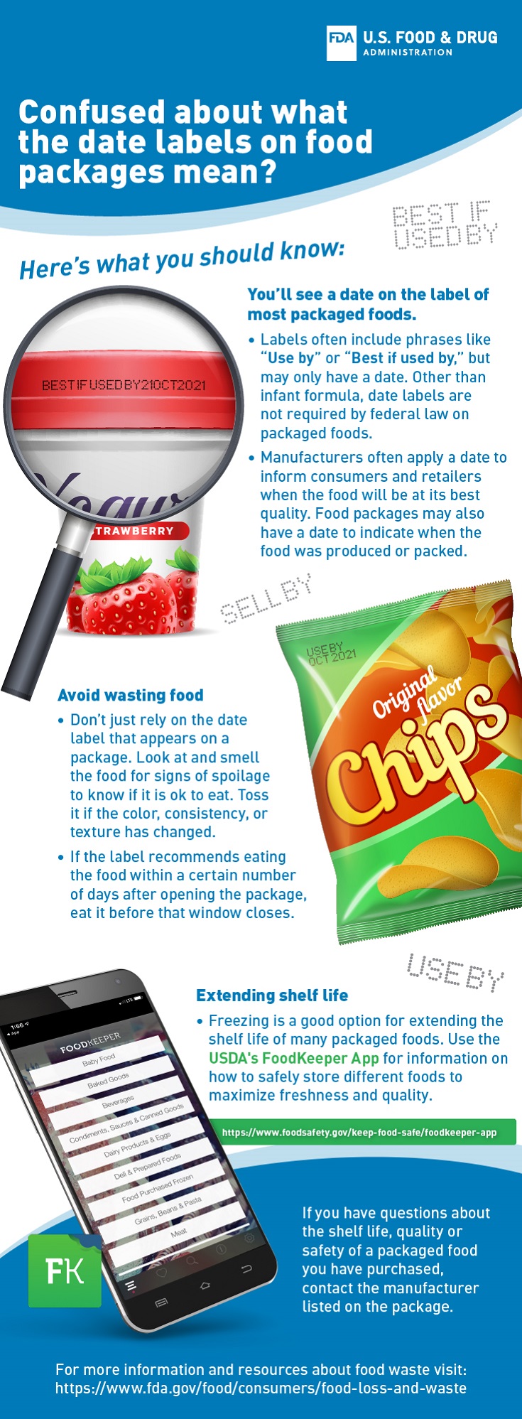 Infographic with date labels on food packages and Foodkeeper app on mobile phone