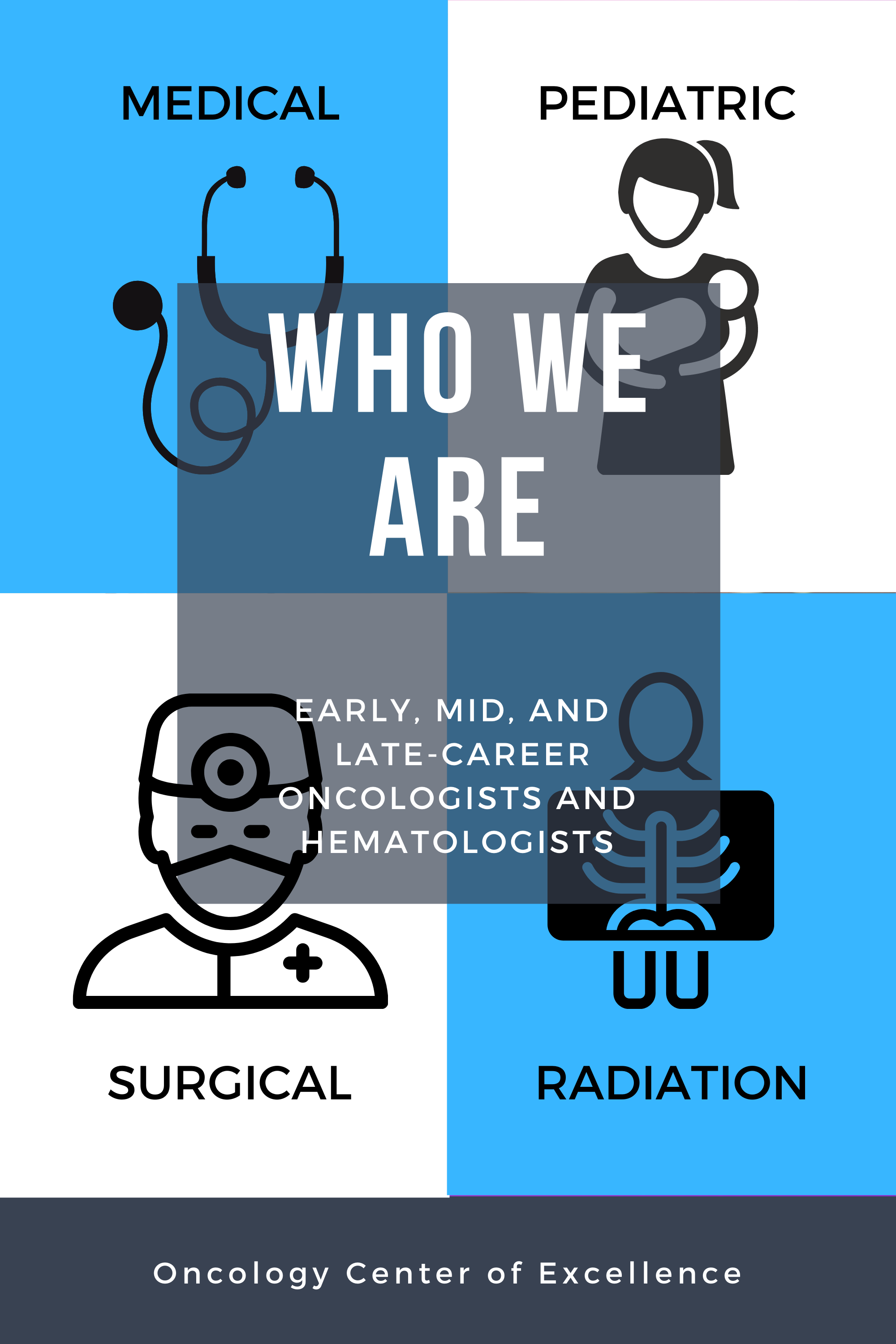 Who We Are: Early, Mid, and Late-Career Oncologists and Hematologists - Oncology Center of Excellence