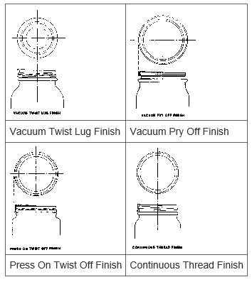 Types of vacuum closures and glass finishes