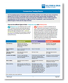 Image of the PDF version of the Coronavirus Testing Basics webpage