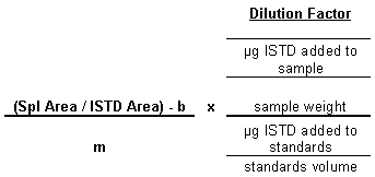 Sample Area divided by Internal Standard Area minus intercept