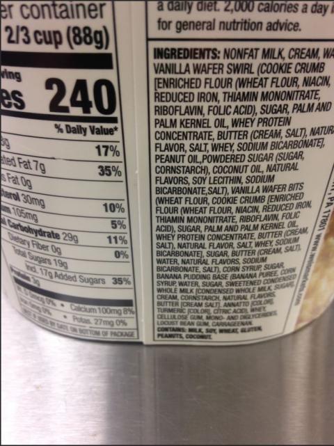 Ingredients List Side Label