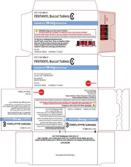 Image 1 -Carton labeling, Fentanyl Buccal Tablets, 100 mcg