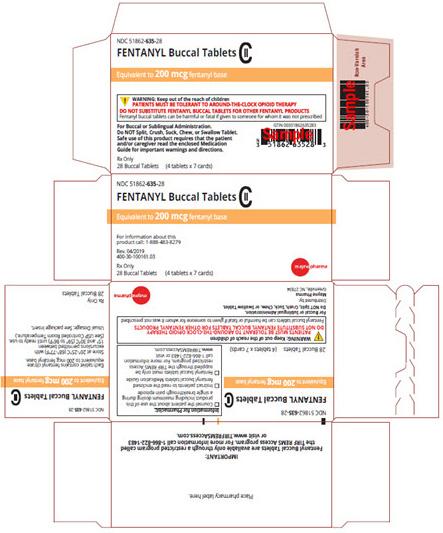 Image 2  - Carton labeling, Fentanyl Buccal Tablets, 200 mcg