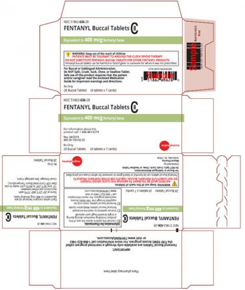 Image 3 – Carton labeling, Fentanyl Buccal Tablets, 400 mcg