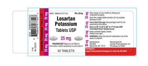 Image 3 - Losartan Potassium Tablet USP 25 mg, product label