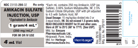 Label:  Amikacin Sulfate Injection, USP, 1g/4 mL (250mg/mL)