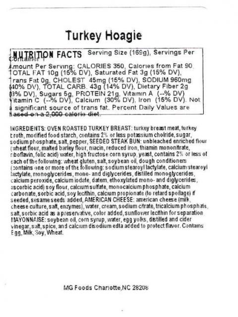 Photo-27-–-Labeling,-Turkey-Hoagie,-Nutrition-Facts