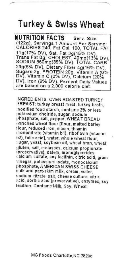 Photo-43-–-Labeling,-Turkey-&-Swiss-Wheat,-Nutrition-Facts