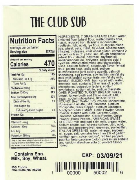 Photo-47-–-Labeling,-The-Cub-Sub,-Nutrition-Facts