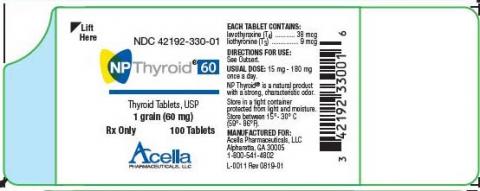 Labeling, NP Thyroid 60