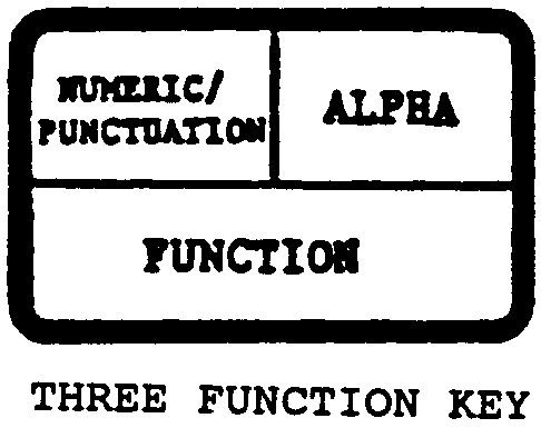 Three Function Key