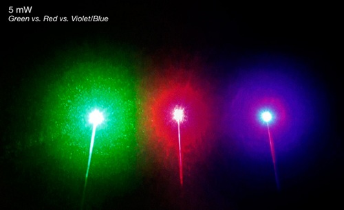 The pictures shows three colored laser beams against a black background. The colored laser beams are from left, green, red, and a violet/blue color.