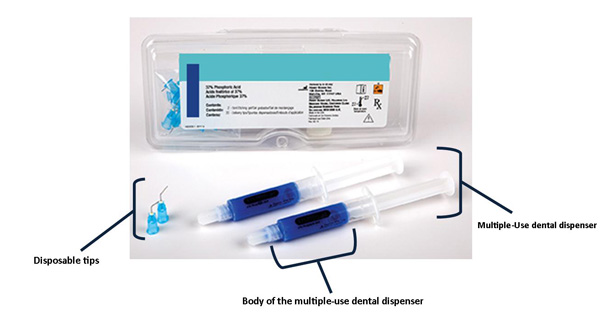 Diagram of multiple-use dental dispensers noting the disposable tips and the body of the dispensers.