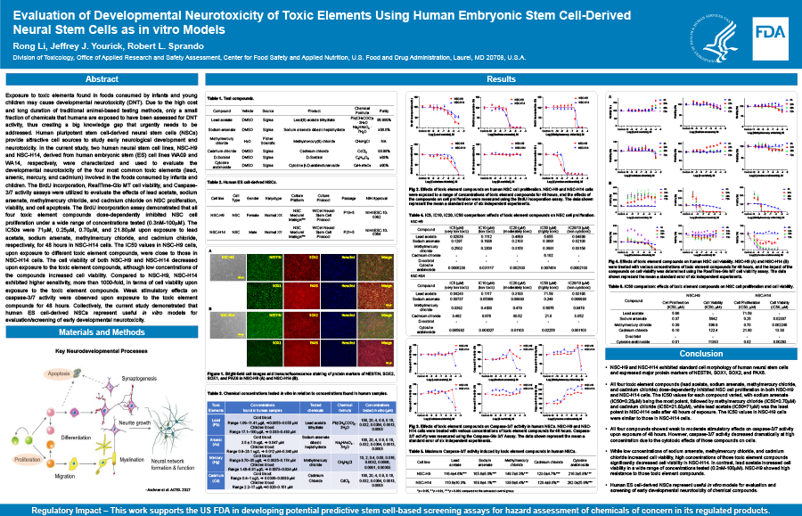 Evaluation of Developmental Neurotoxicity of Toxic Elements Using Human Embryonic Stem Cell-Derived Neural Stem Cells as in vitro Models