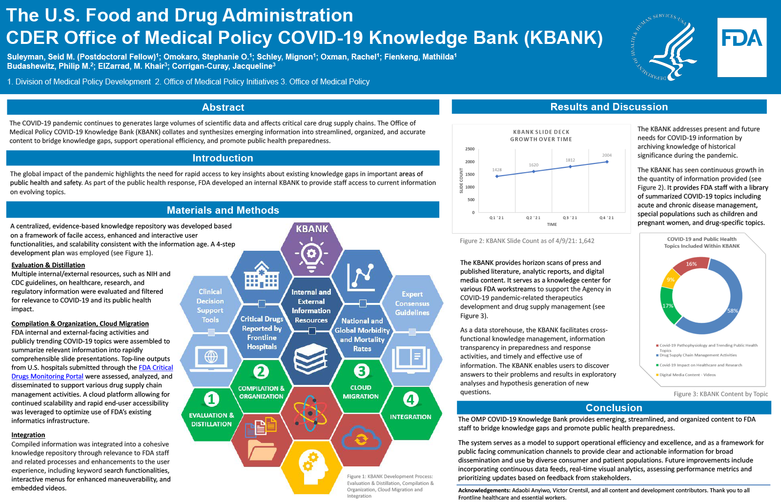 Preview image of the scientific poster. For more information, please refer to the abstract or download the PDF version of the poster.