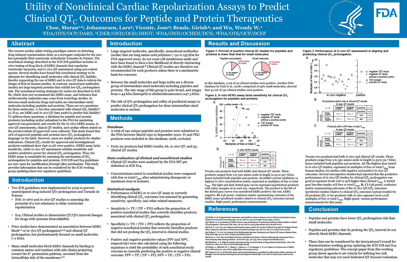 Utility of Nonclinical Cardiac Repolarization Assays to Predict Clinical QTC Outcomes for Peptide and Protein Therapeutics