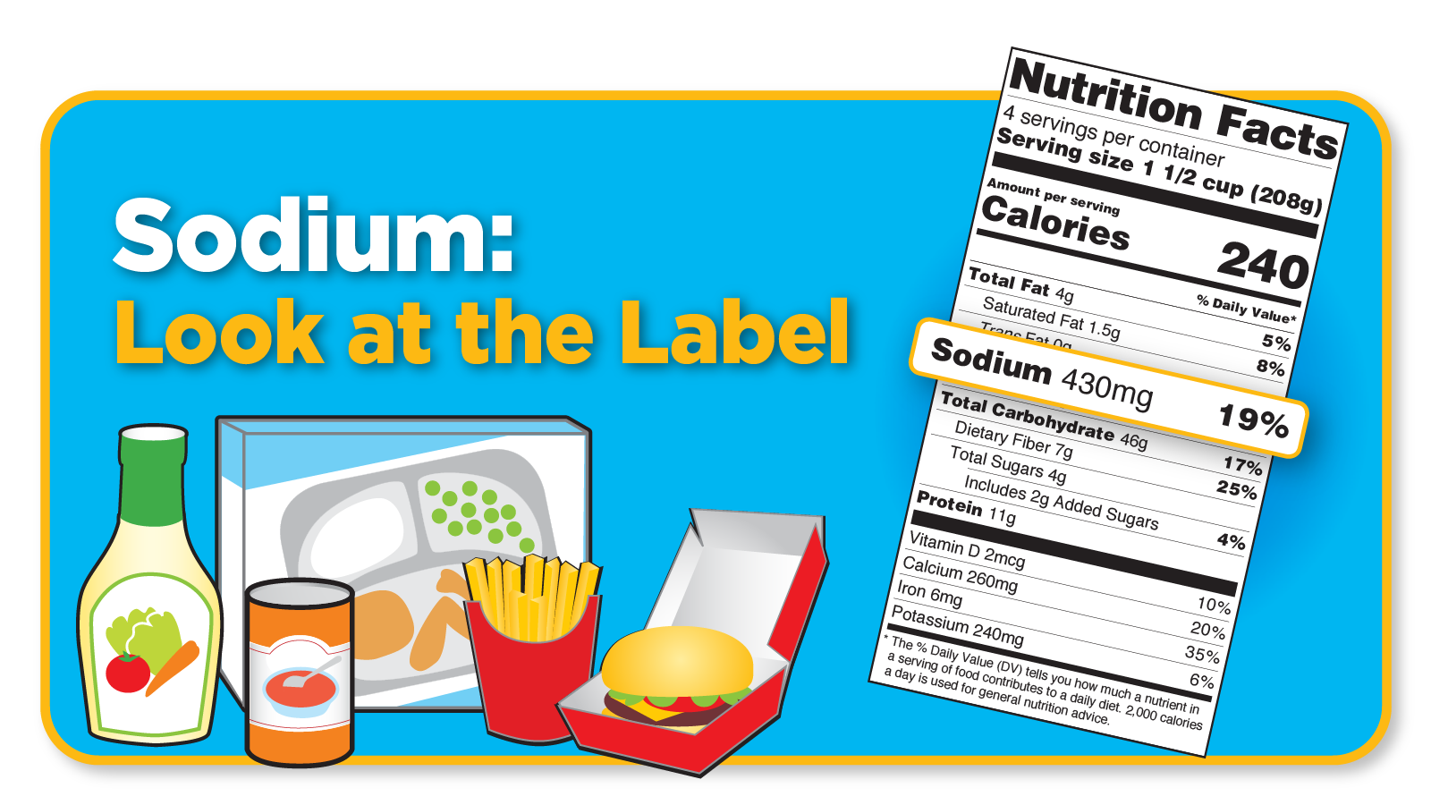 Sodium on the Nutrition Facts Label