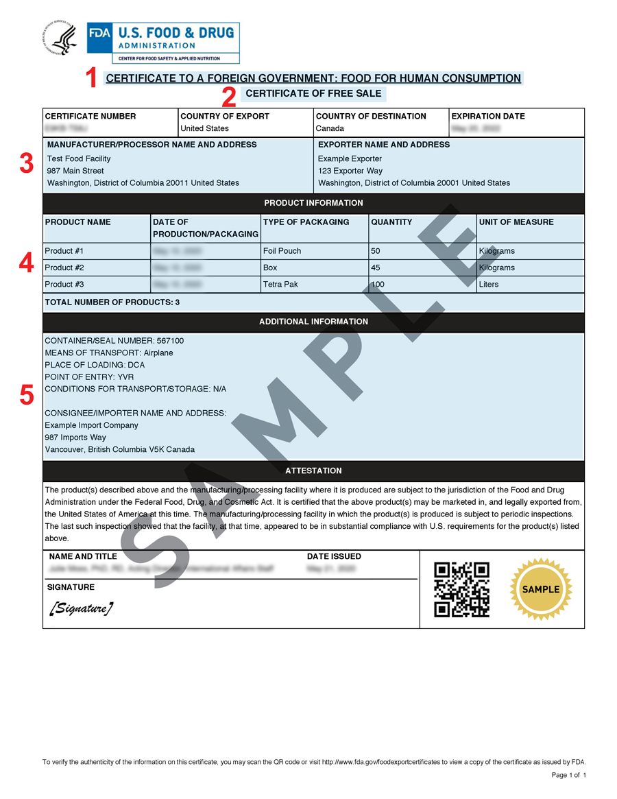 Format of Food Export Certificate Issued ON or AFTER June 29, 2020