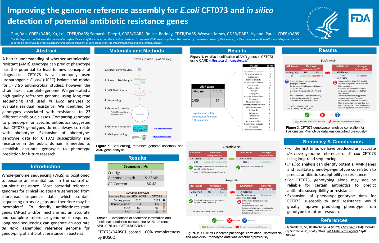 Poster: Improving the Genome Reference Assembly for E. Coli CFT073 