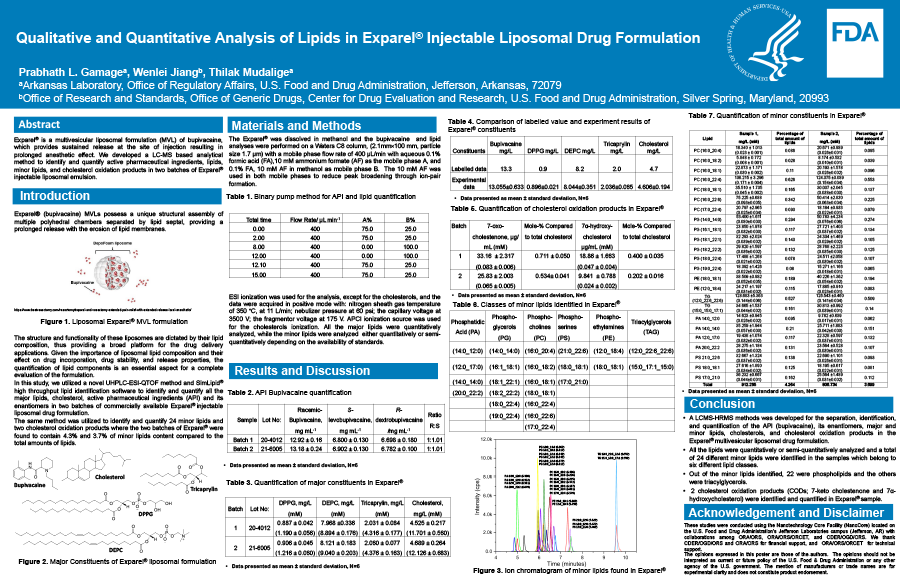 Qualitative and quantitative analysis of lipids in Exparel® injectable liposomal drug formulation