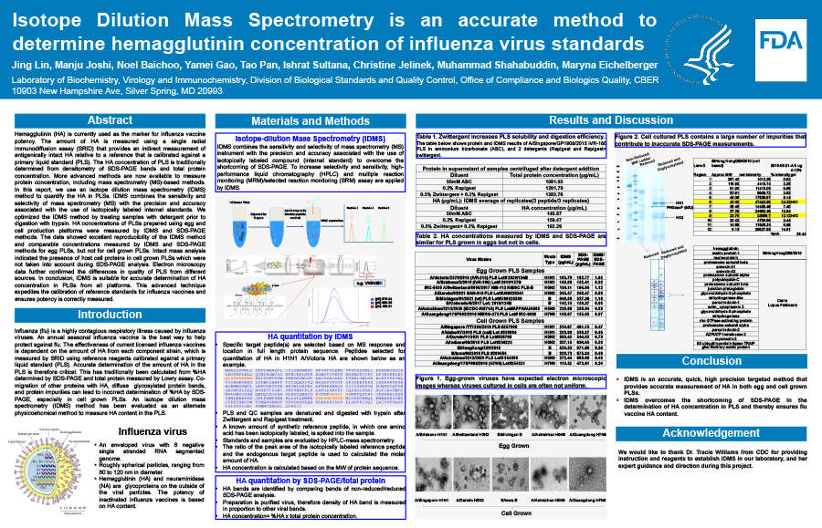 2023 Science Forum Poster Thumbnail – Isotope Dilution Mass Spectrometry is an accurate method to determine hemagglutinin concentration of influenza virus standards