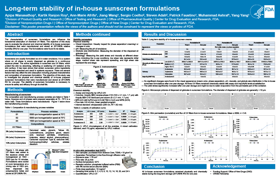 One-year physical stability study of in-house sunscreen formulations