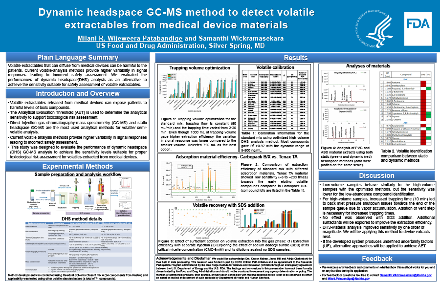 Dynamic headspace GC-MS method to detect volatile extractables from medical device materials