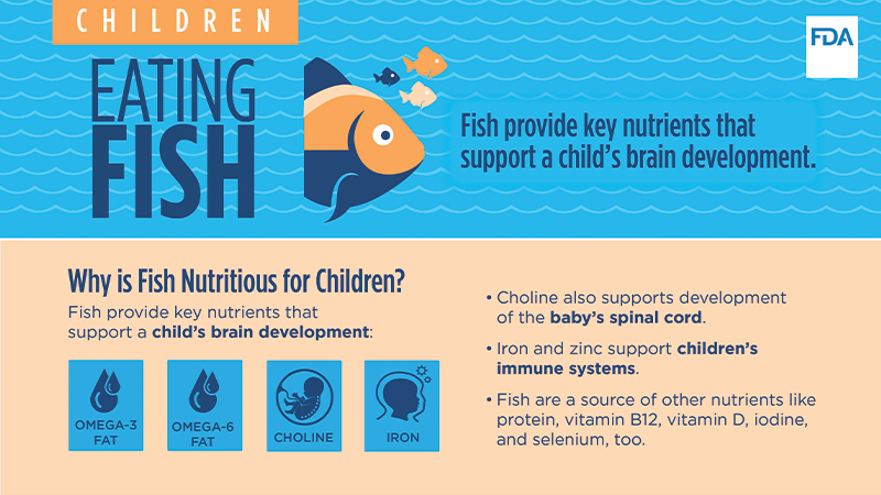 Slides on Eating Fish for Children Infographic