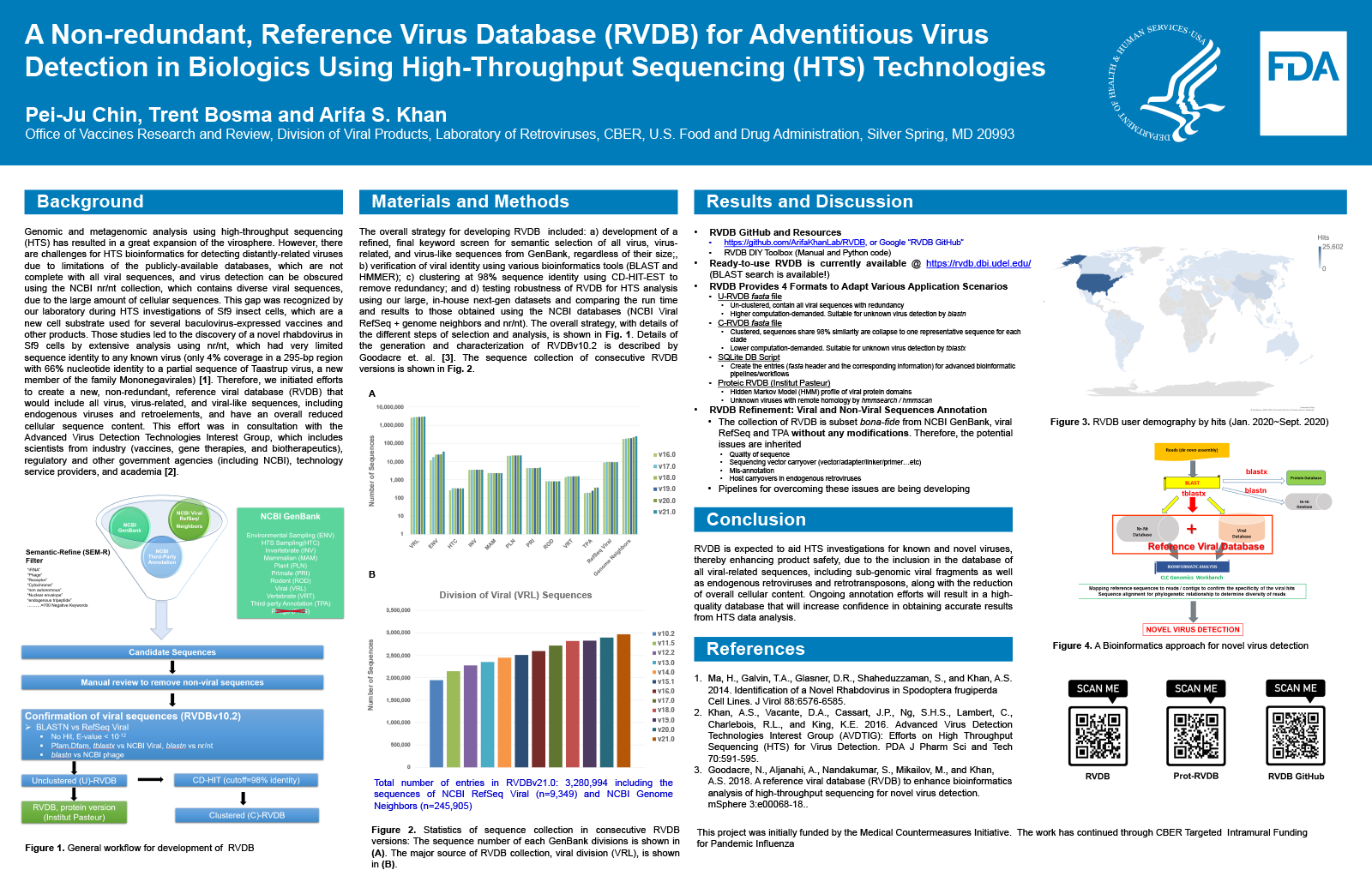 A Non-Redundant, Reference Virus Database (RVDB) for Adventitious Virus Detection in Biologics Using High-Throughput Sequencing (HTS) Technologies