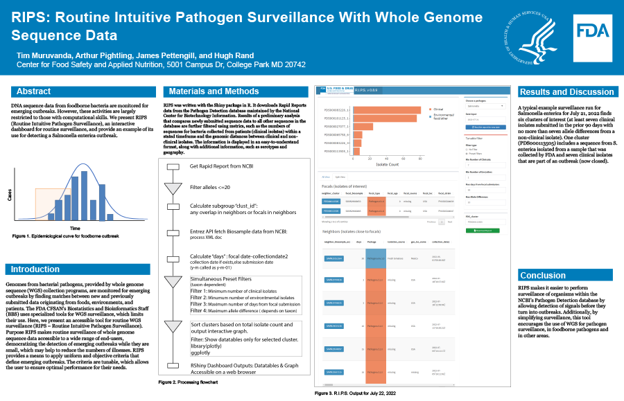 2023 Science Forum Poster Thumbnail – RIPS: Routine Intuitive Pathogen surveillance with whole genome sequence data