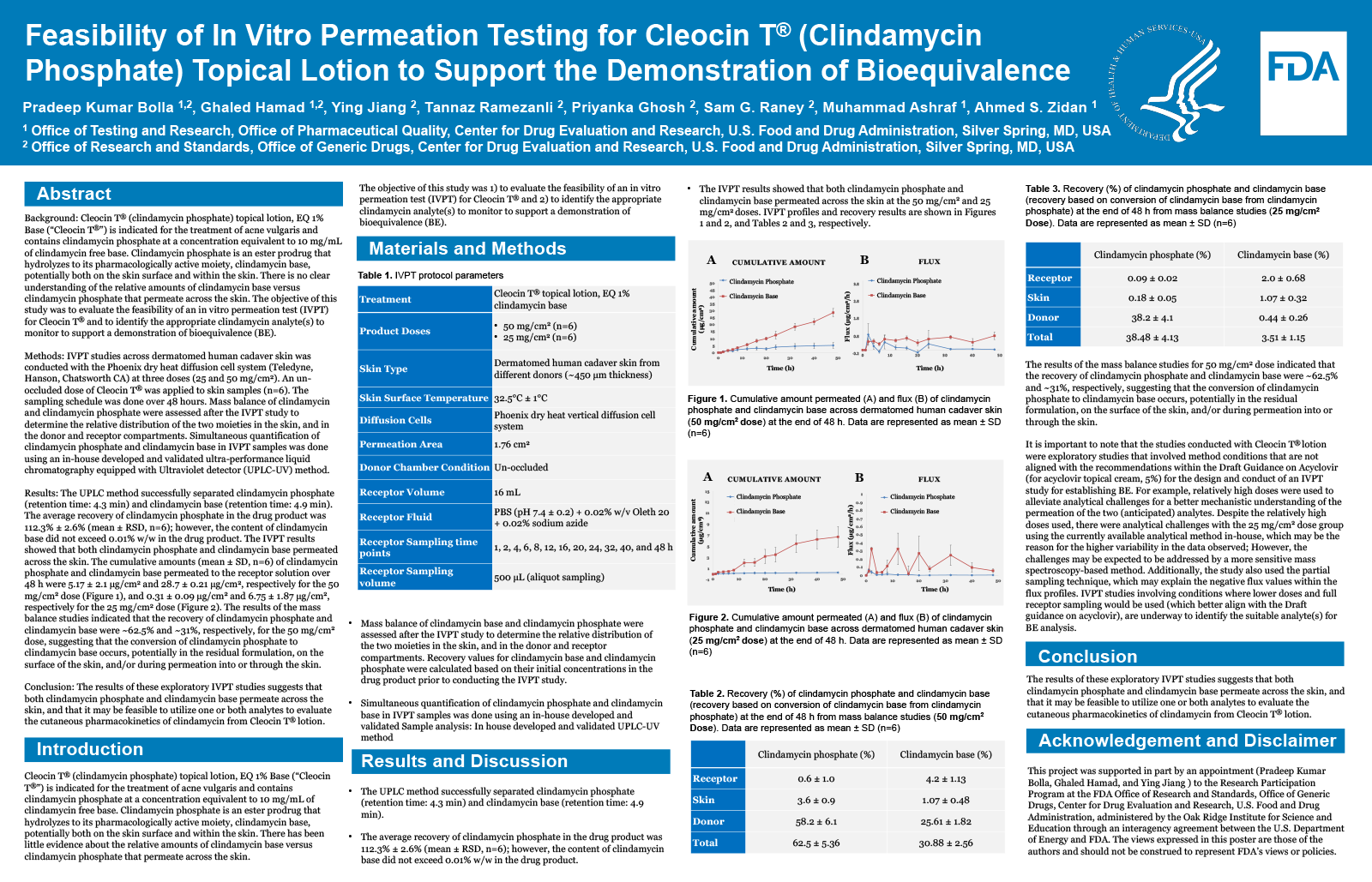 Feasibility of In Vitro Permeation Testing for Cleocin T® (Clindamycin Phosphate) Topical Lotion to Support the Demonstration ‎of Bioequivalence