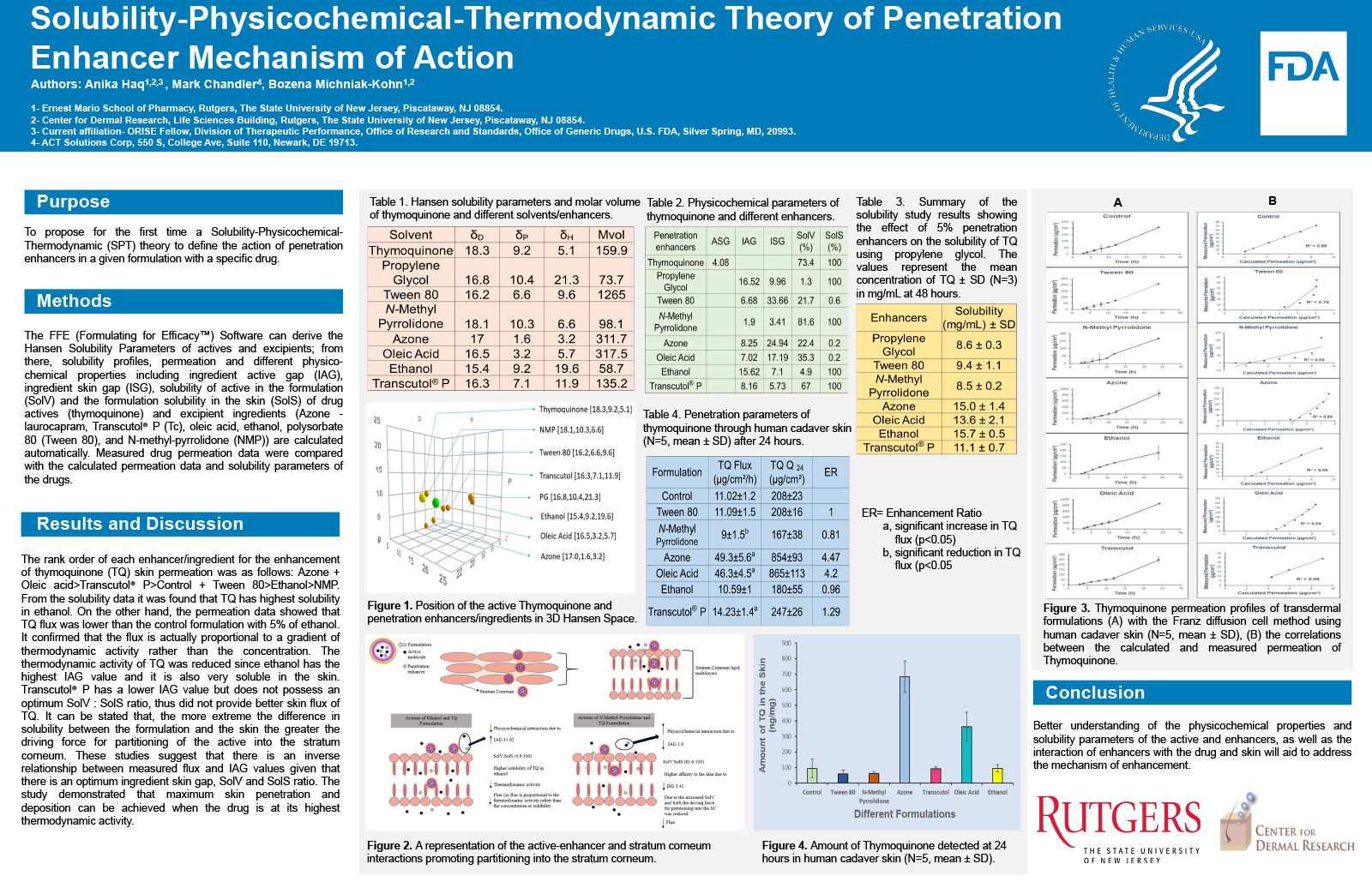Solubility-Physicochemical-Thermodynamic Theory of Penetration Enhancer Mechanism of Action