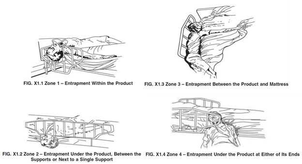 Bed Safety Rails - 4 Important Things to Know