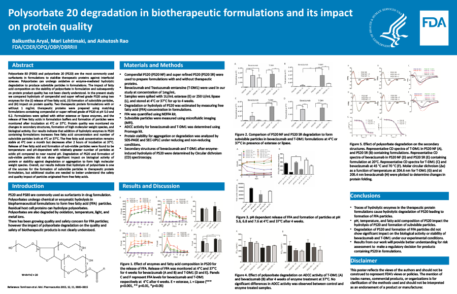 Polysorbate 20 degradation in biotherapeutic formulations and its impact on protein quality