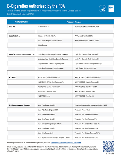 authorized-e-cig-march2026