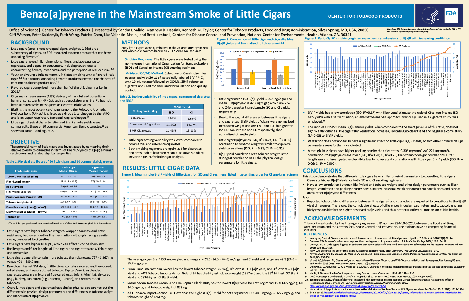 Preview image of the scientific poster. For more information, please refer to the abstract or download the PDF version of the poster. 