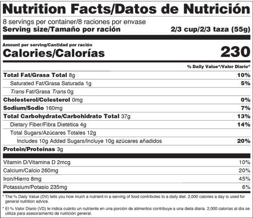 Fda Vegetable Nutrition Chart
