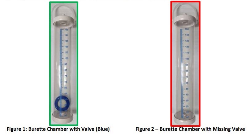 Burette Chamber with valve and without valve