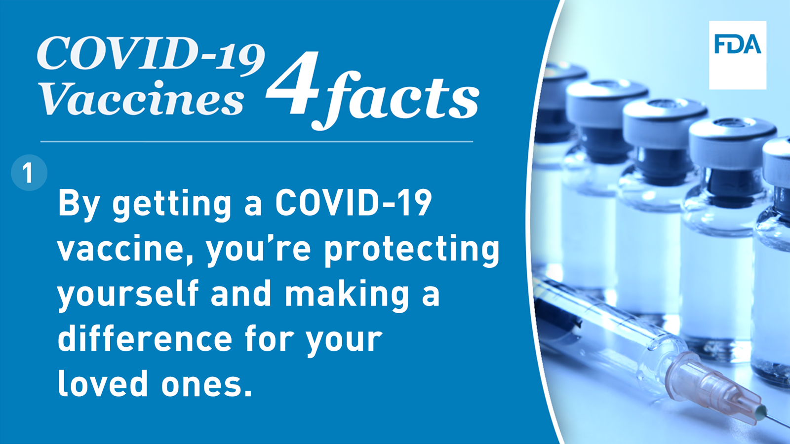 Learn More About Covid 19 Vaccines From The Fda Fda