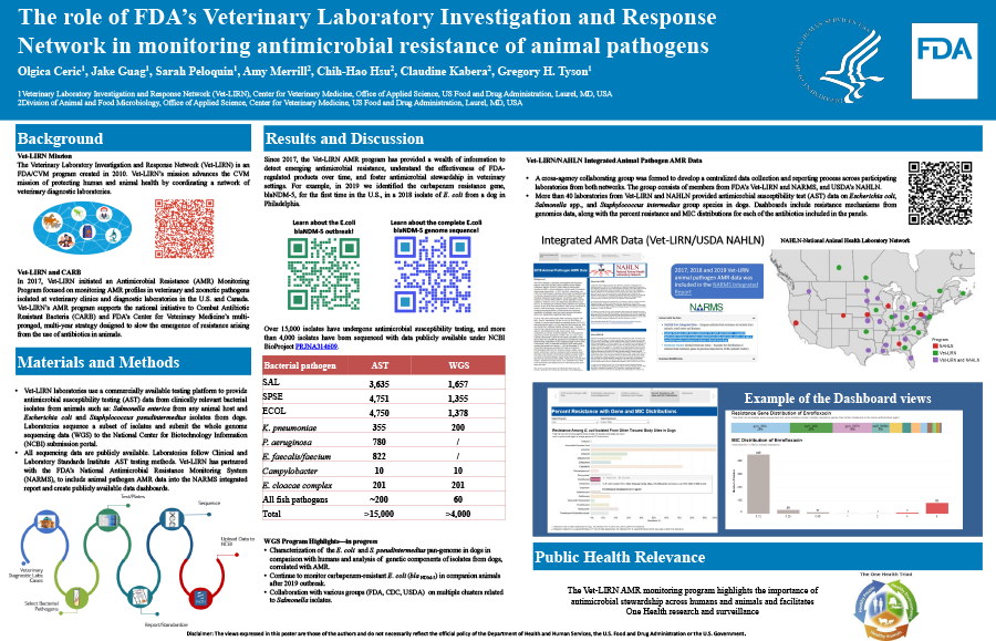 The role of FDA’s Veterinary Laboratory Investigation and Response Network in monitoring antimicrobial resistance of animal pathogens