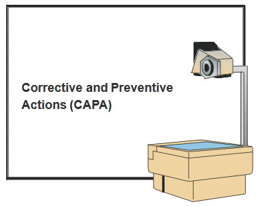 Corrective and Preventive Actions