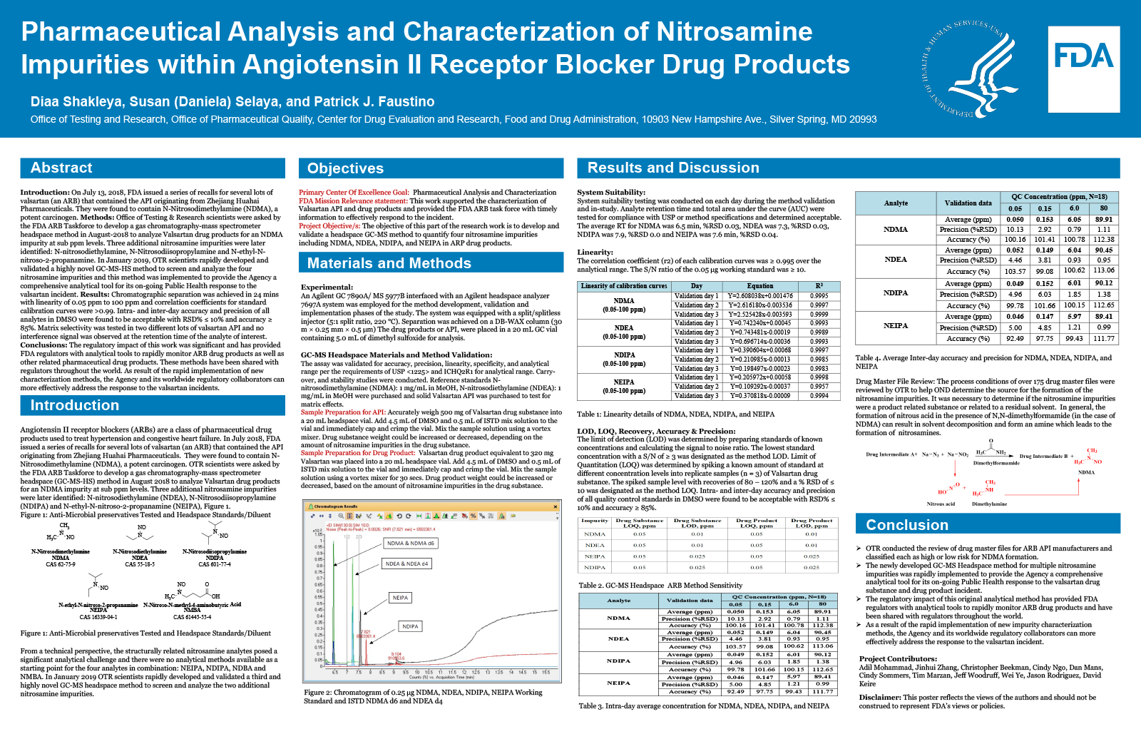Poster: Pharmaceutical Analysis and Characterization of Nitrosamine Impurities Within Angiotensin II Receptor Blocker Drug Products