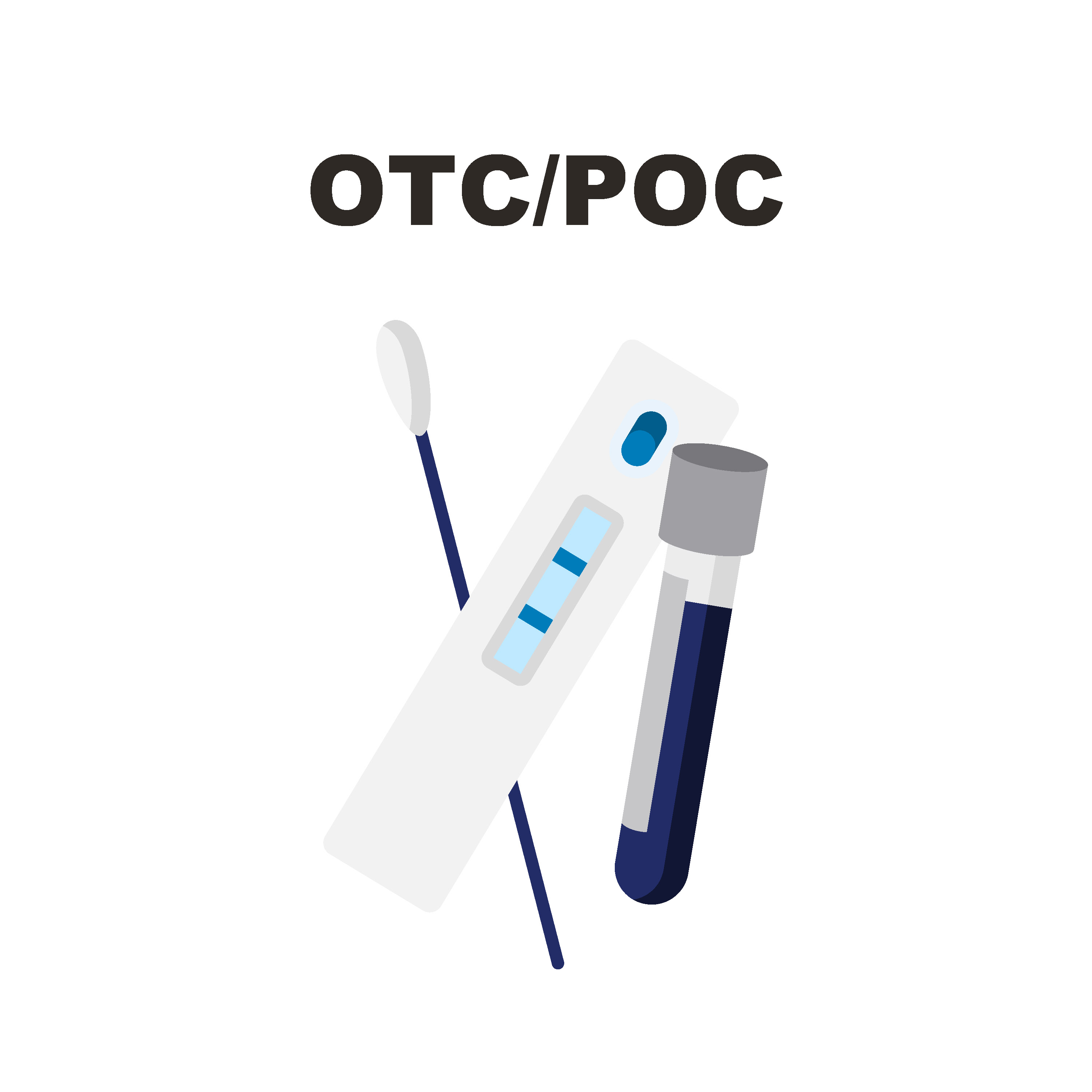 Illustration of a swab, test tube, and test strip under the words OTC/POC, which stand for over-the-counter and point-of-care, respectively.