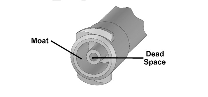 photo of ENFit Low Dose Tip Syringes